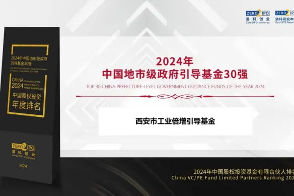 奮楫爭先，載譽前行② || 西安市工業(yè)倍增引導基金獲評“2024年中國地市級政府引導基金30強”