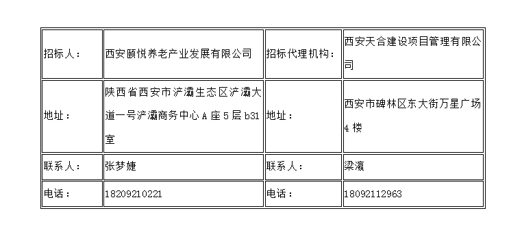 西安國際港務(wù)區(qū)區(qū)級公辦養(yǎng)老院裝修工程EPC項(xiàng)目一標(biāo)段、二標(biāo)段 資格預(yù)審公告